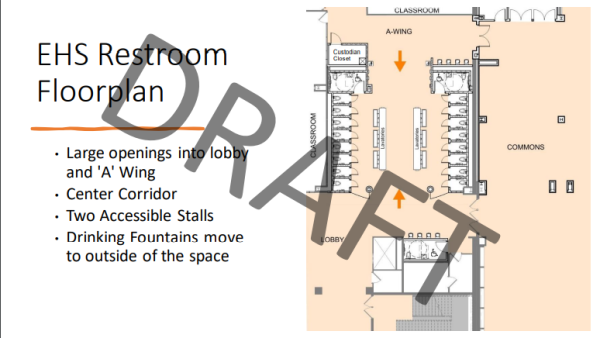 The most recent rendering of the restroom desgin as of Monday, March 11.