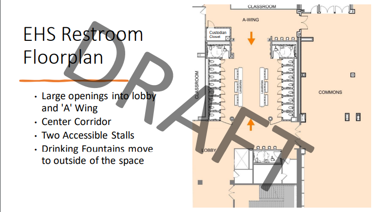 The+most+recent+rendering+of+the+restroom+desgin+as+of+Monday%2C+March+11.